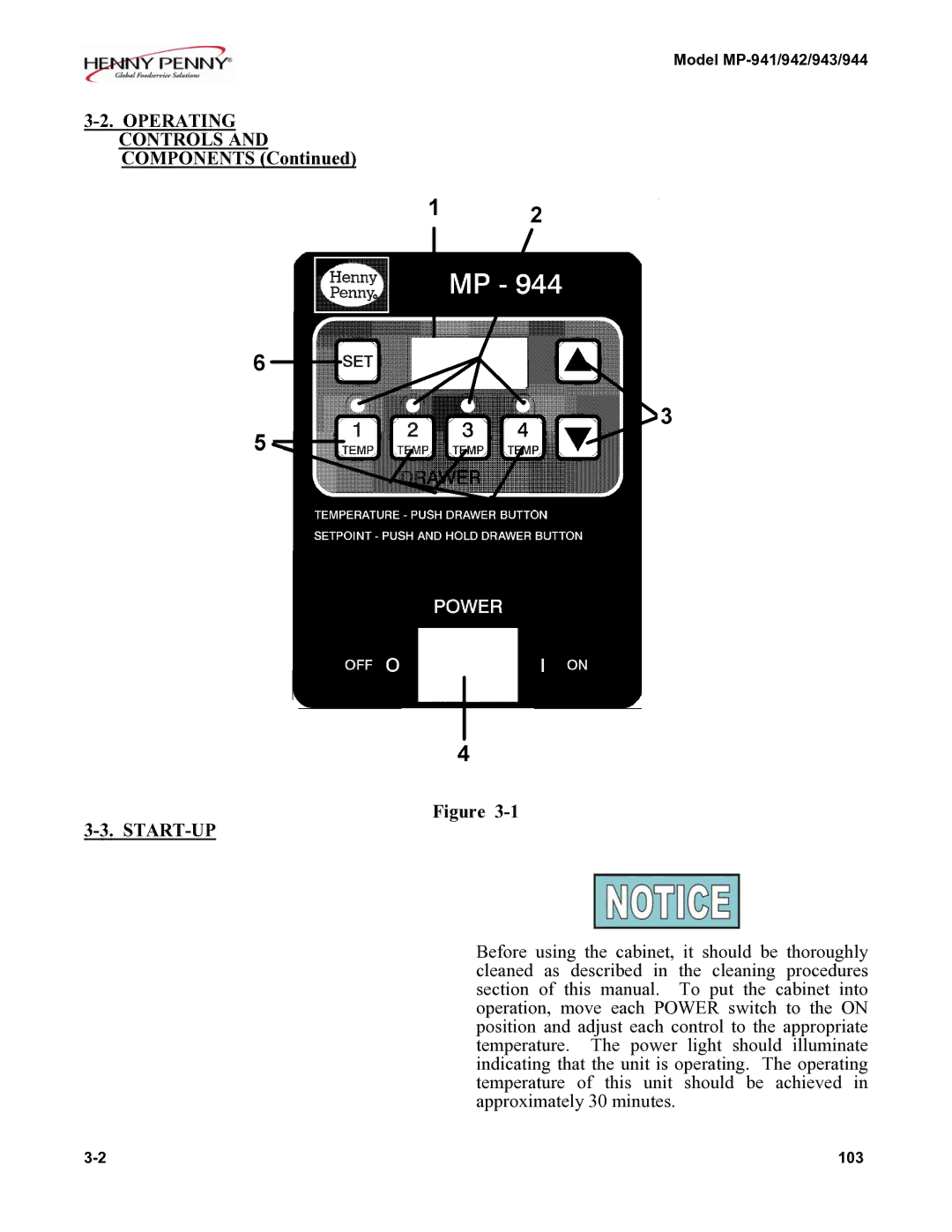 Henny Penny MP-942, MP-944, MP-943, MP-941 manual Operating Controls and Components, Start-Up 