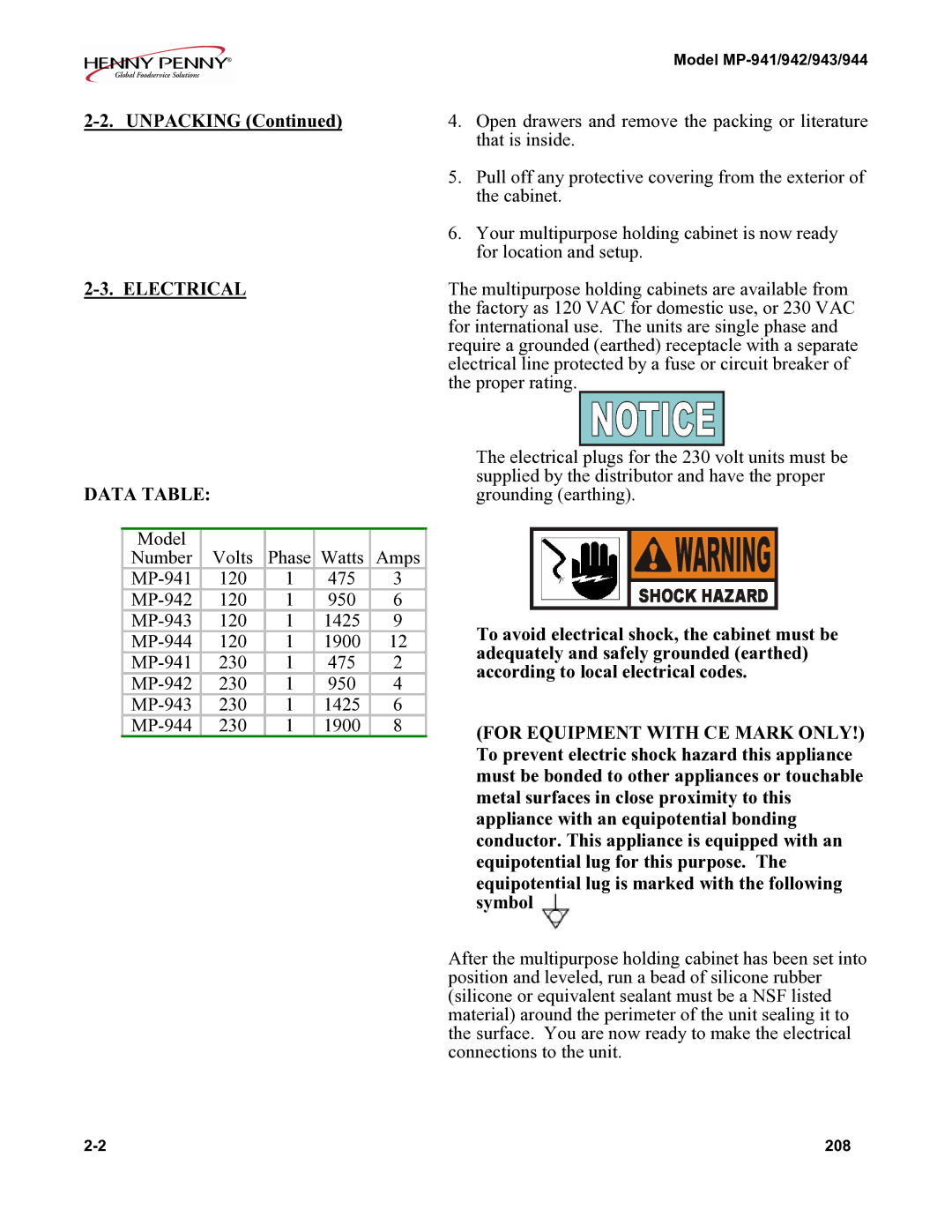 Henny Penny MP-942, MP-944, MP-943, MP-941 manual Unpacking, Electrical, Data Table 