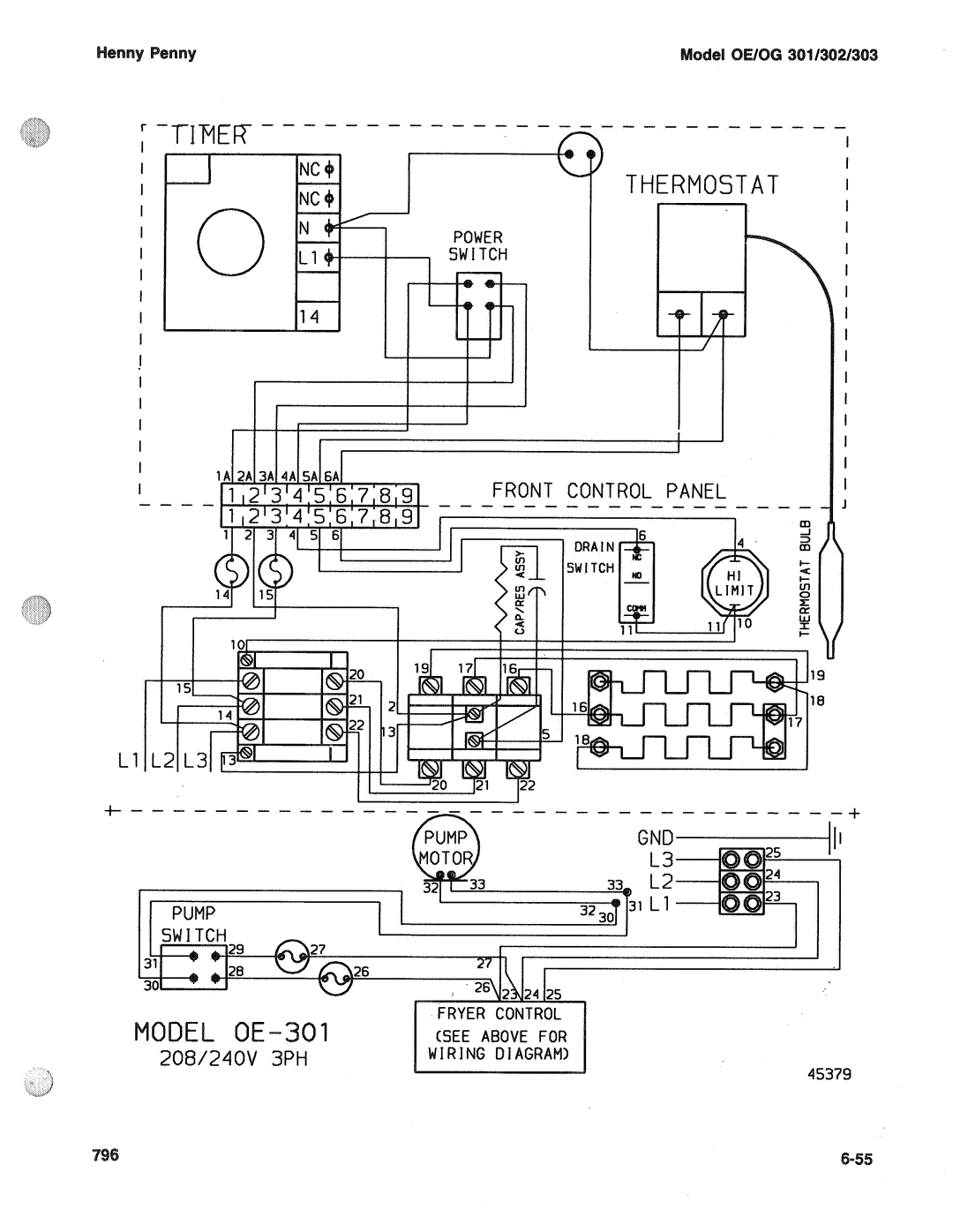 Henny Penny OE-30X, OG-30X manual Thermostat 