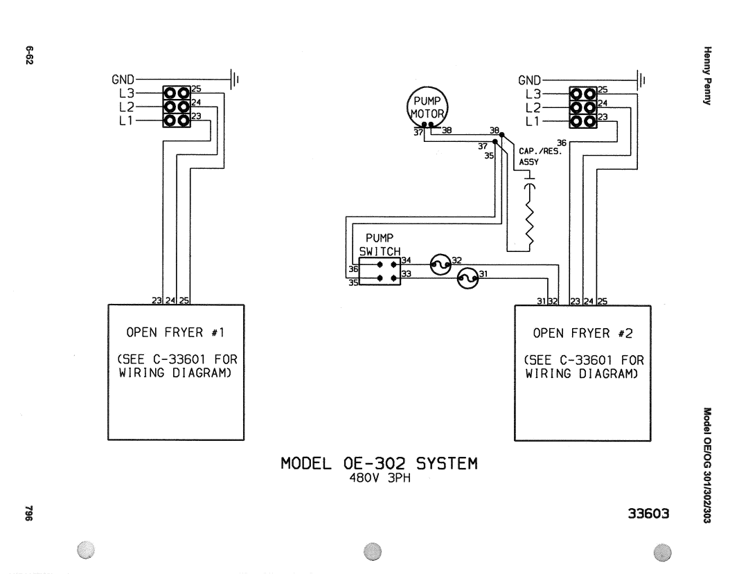 Henny Penny OG-30X, OE-30X manual Open Fryer #1 