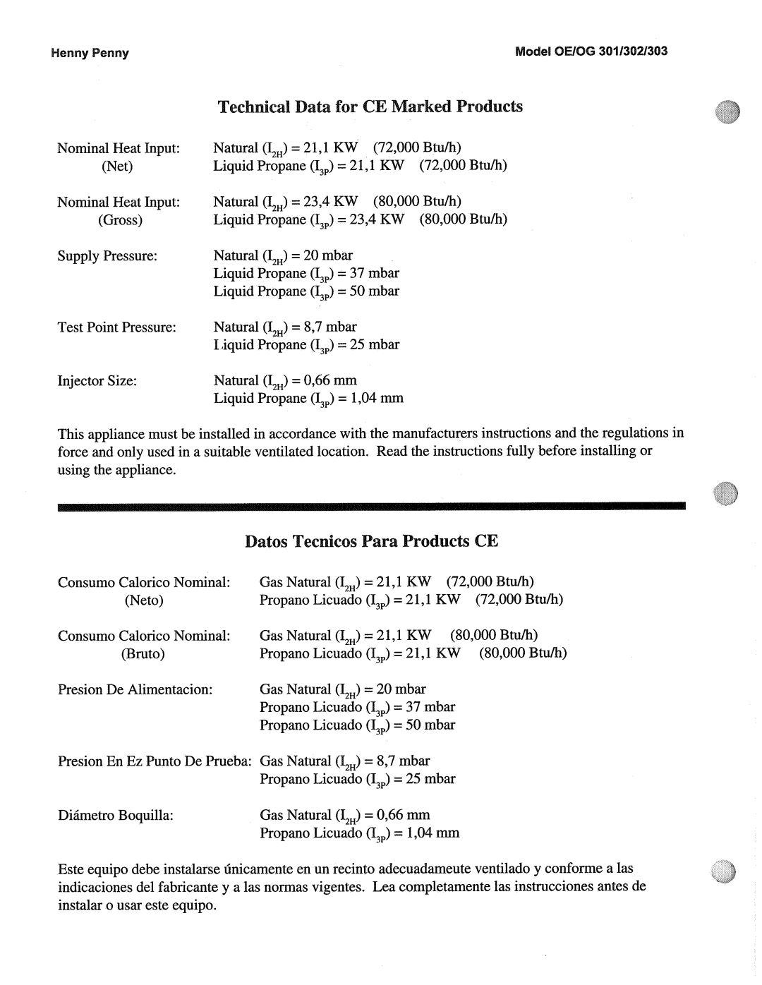 Henny Penny OG-30X, OE-30X manual Ode1 Nominal Heat Input Net 