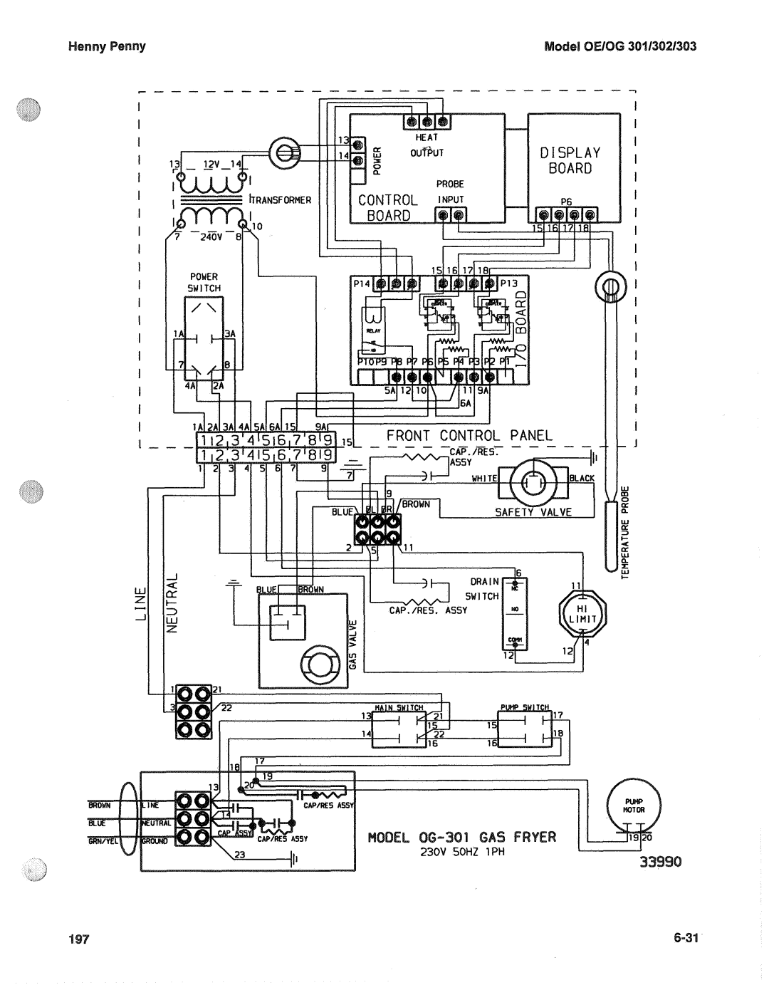 Henny Penny OE-30X, OG-30X manual Power SWI TCH 