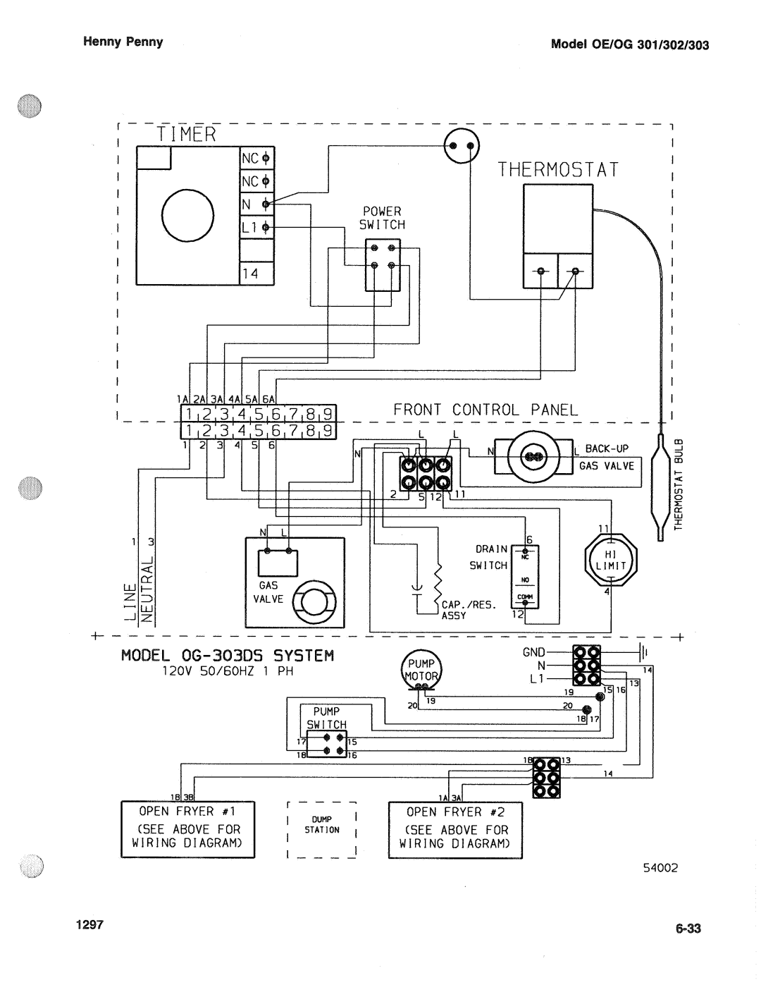 Henny Penny OE-30X, OG-30X manual Thermostat 