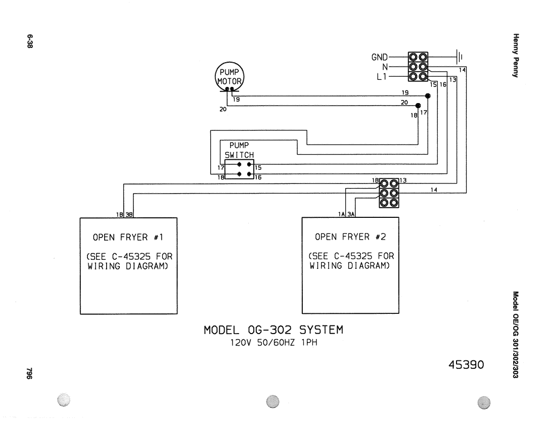 Henny Penny OG-30X, OE-30X manual Odel OG-302 Syste 