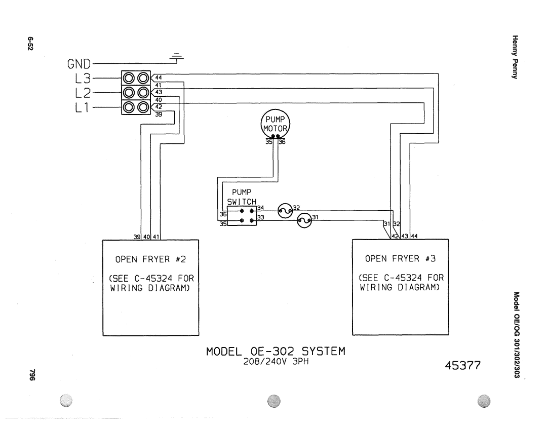 Henny Penny OG-30X, OE-30X manual Gnd 