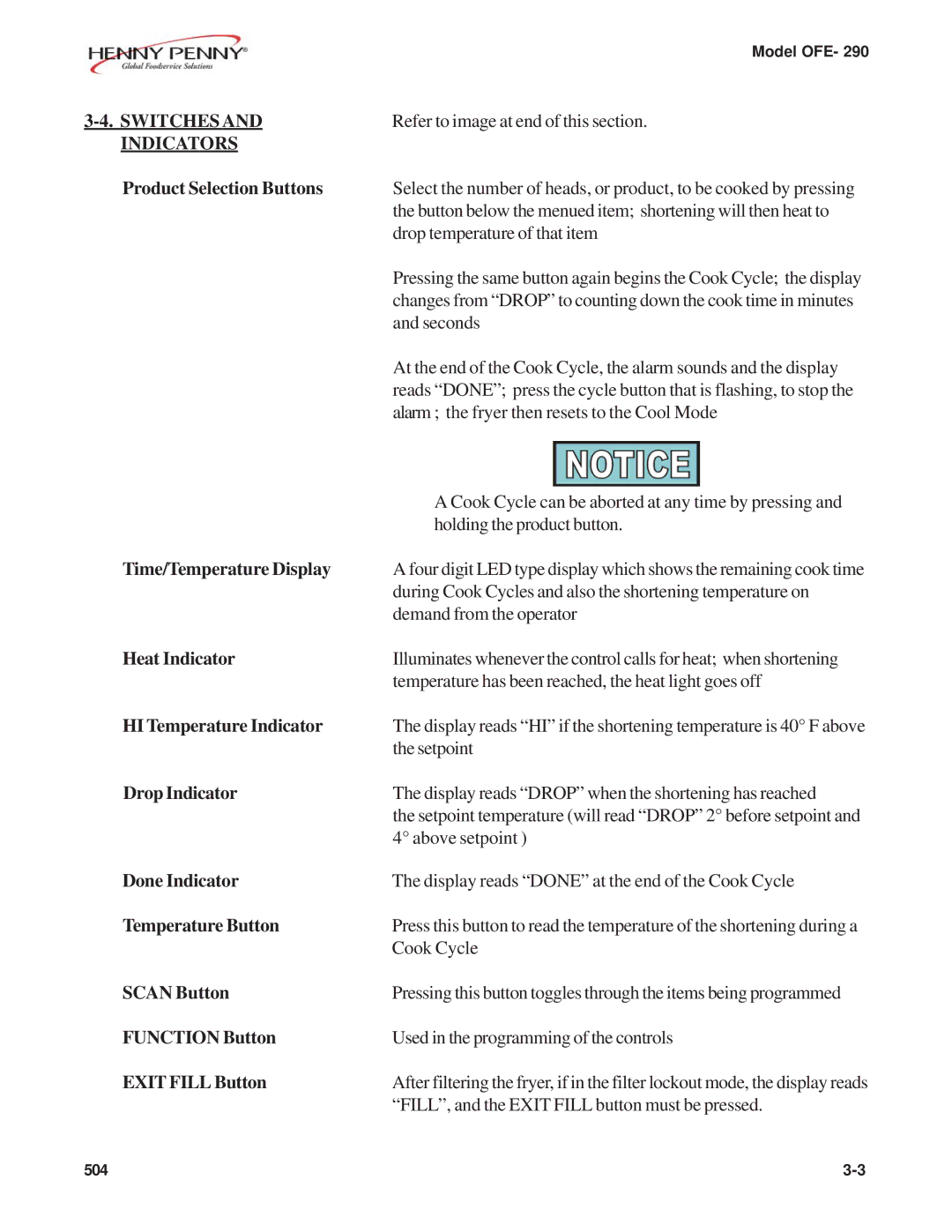 Henny Penny OFE- 290 manual Switches, Indicators 