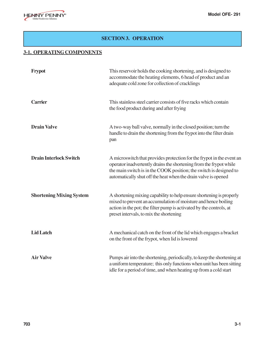 Henny Penny OFE- 291 manual Operation Operating Components 