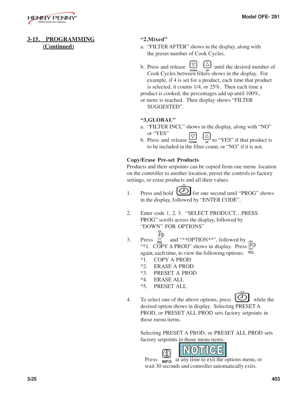 Henny Penny OFE- 291 manual Global 