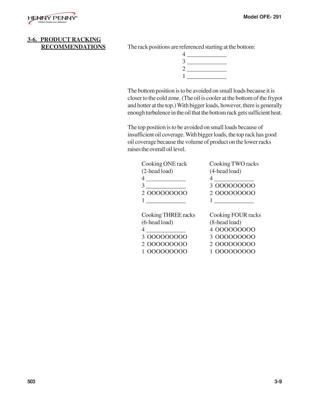 Henny Penny OFE- 291 manual Product Racking Recommendations 