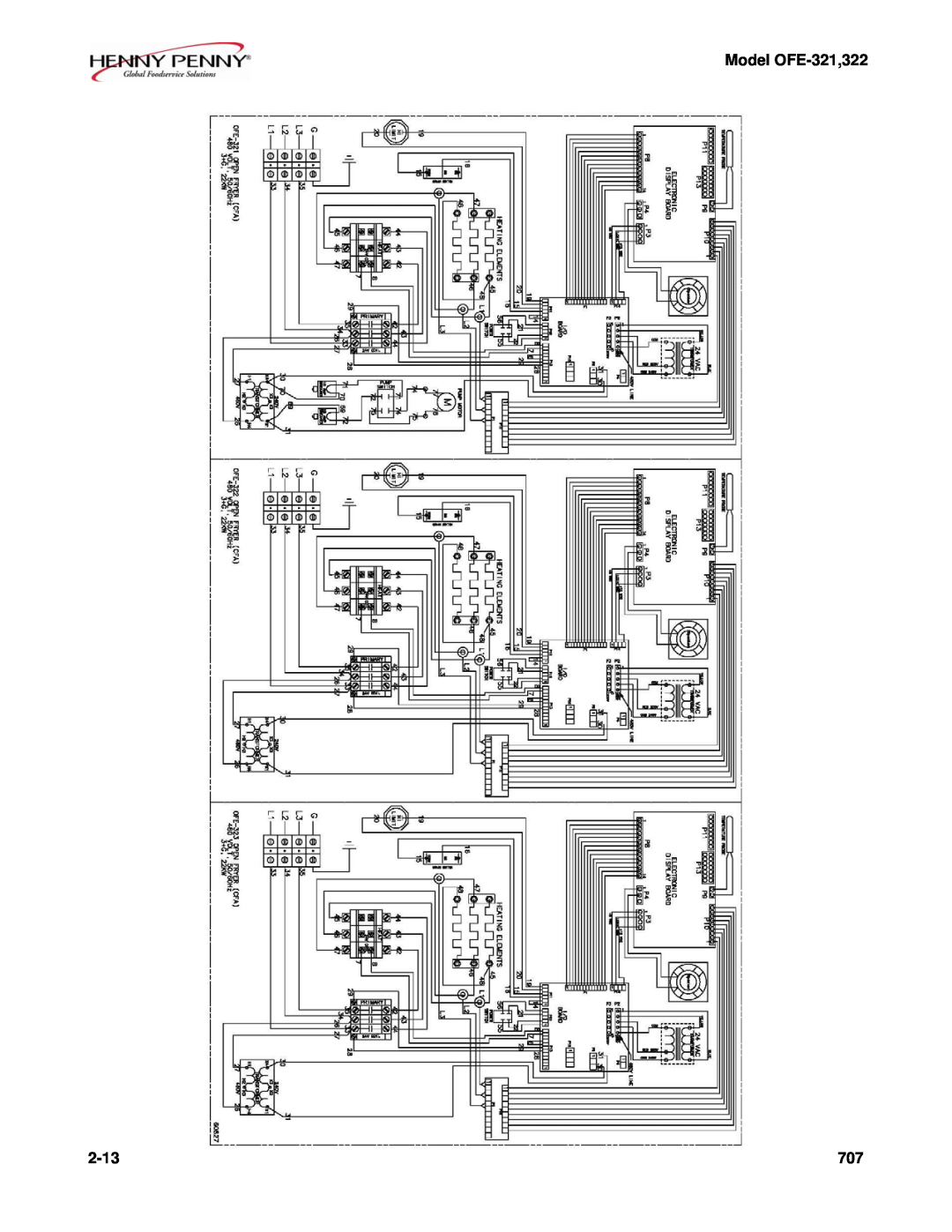 Henny Penny manual Model OFE-321,322, 2-13 