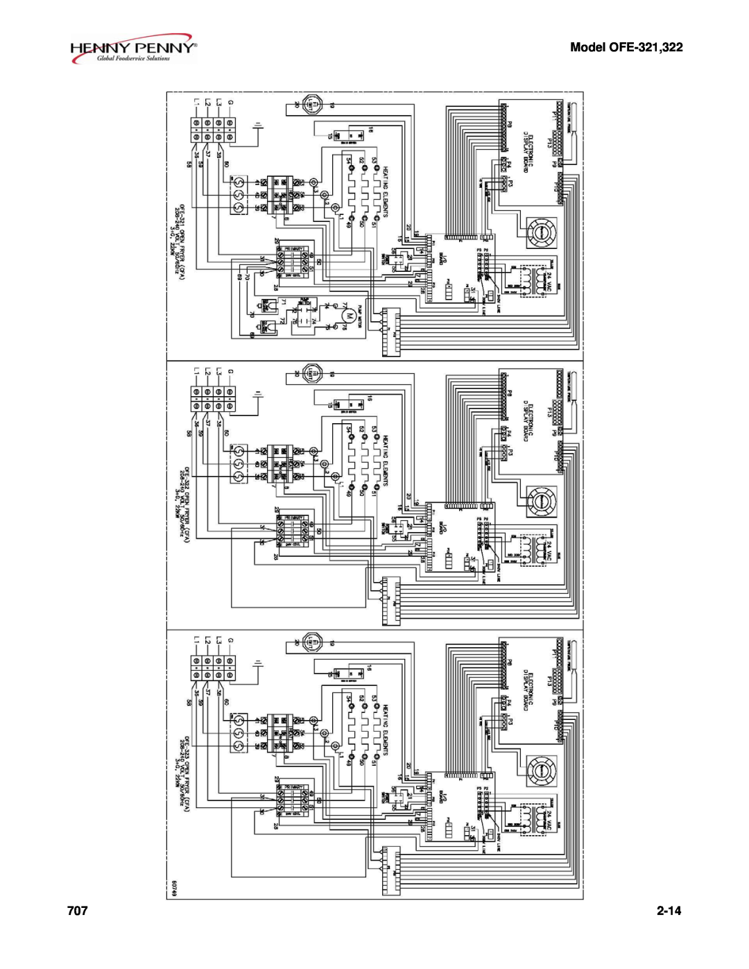 Henny Penny manual Model OFE-321,322, 2-14 