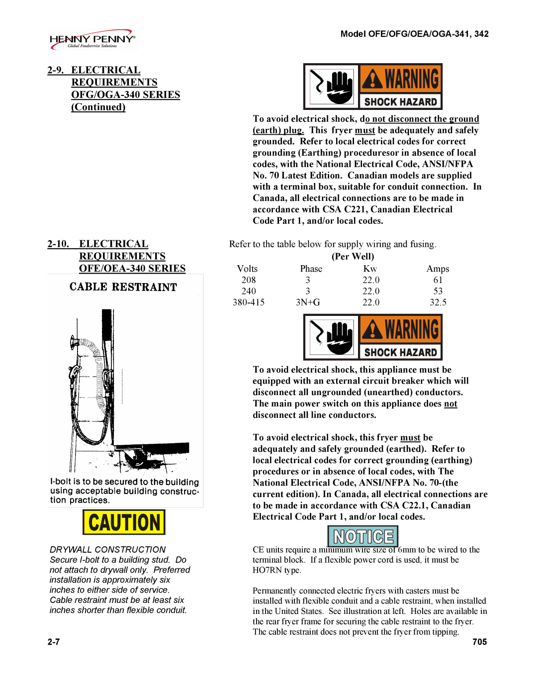 Henny Penny OFE-341 installation instructions Electrical Requirements OFE/OEA-340 Series 