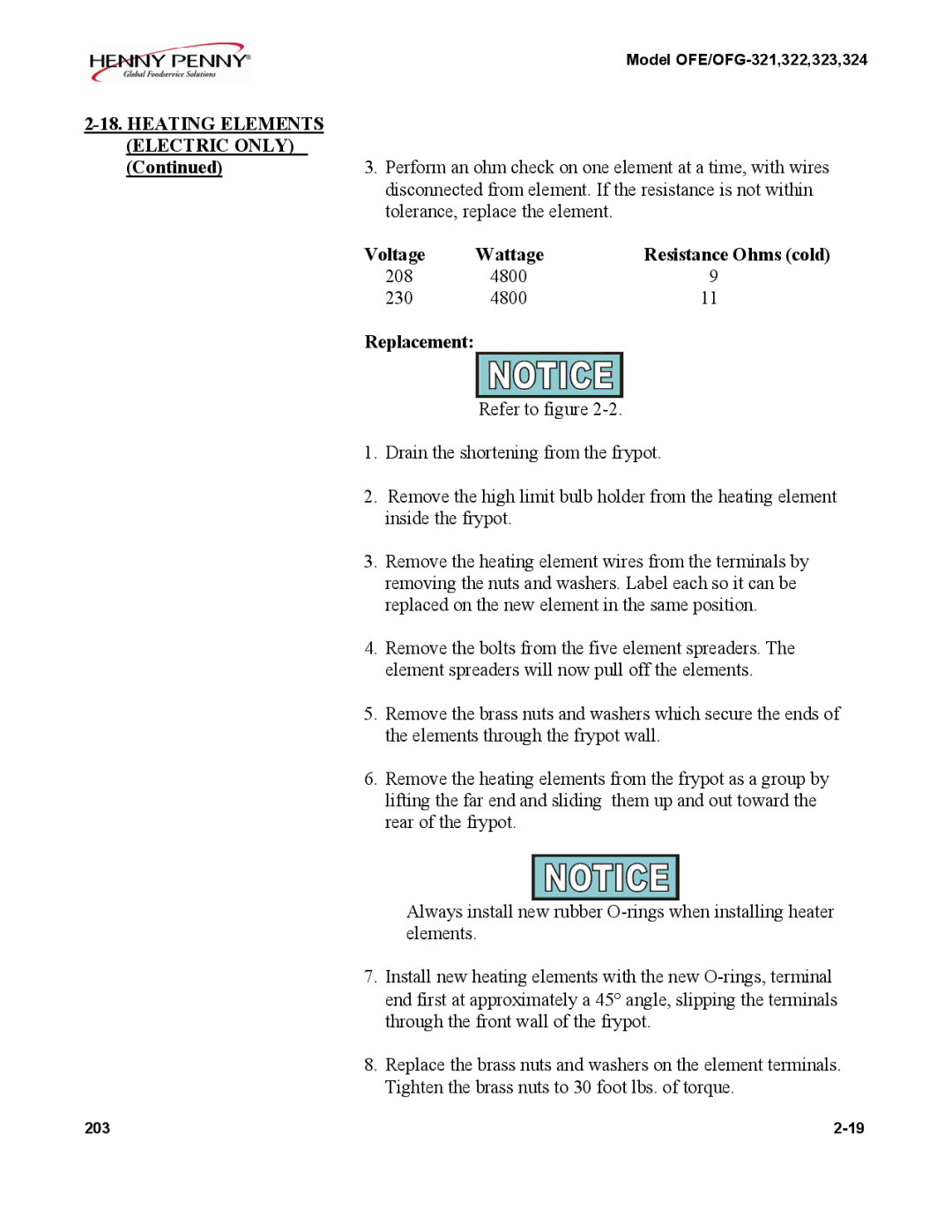 Henny Penny OFE/OFG-323, OFE/OFG-324, OFE/OFG-322, OFE/OFG-321 manual Voltage Wattage Resistance Ohms cold, Replacement 