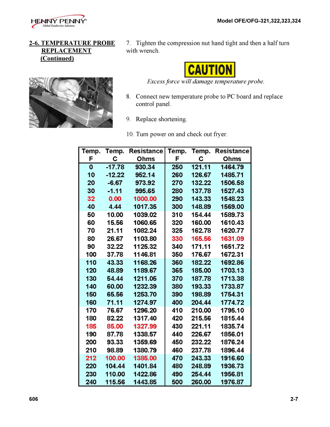 Henny Penny OFE/OFG-323 manual Temperature Probe, Tighten the compression nut hand tight and then a half turn, Replacement 