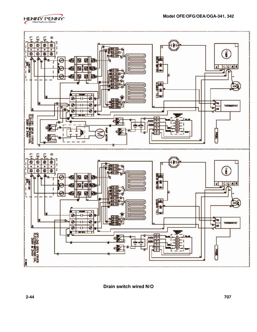 Henny Penny OEA/OGA-342, OFE/OFG-342, OFE/OFG-341, OEA/OGA-341 technical manual Drain switch wired N/O 