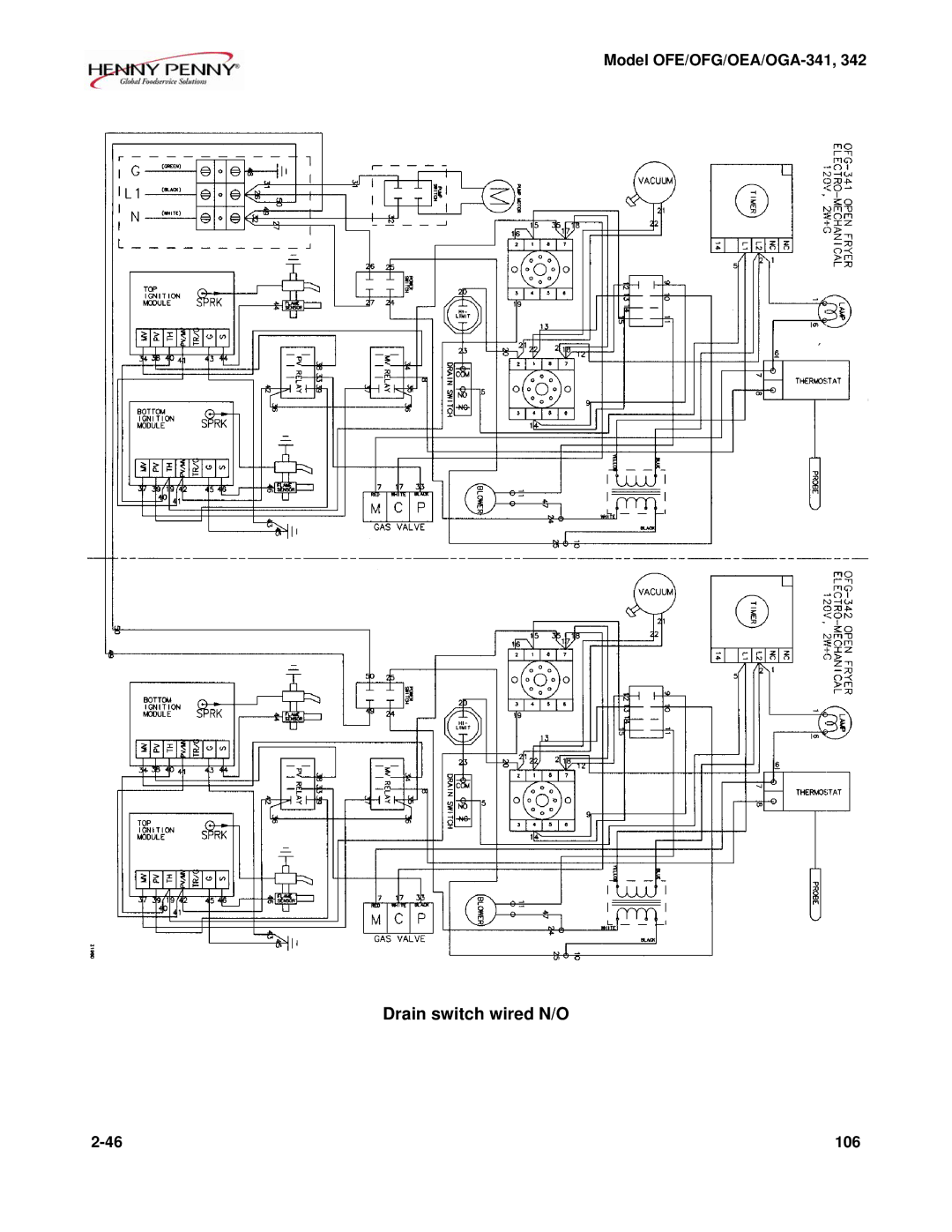 Henny Penny OFE/OFG-342, OFE/OFG-341, OEA/OGA-342, OEA/OGA-341 technical manual 106 