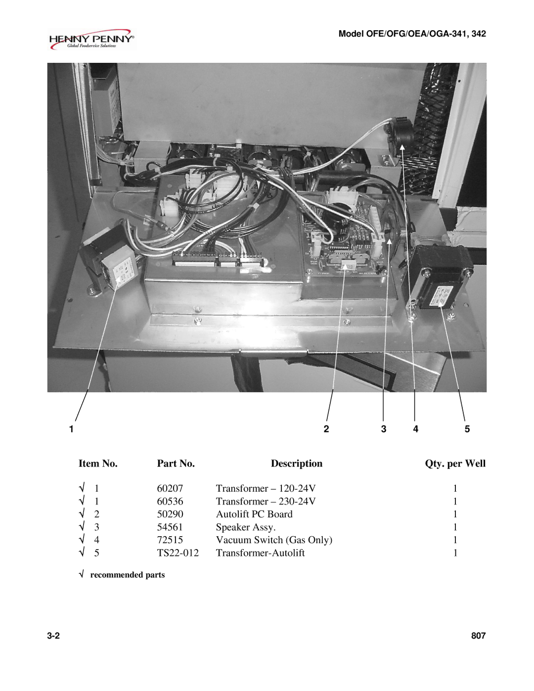 Henny Penny OEA/OGA-342, OFE/OFG-342, OFE/OFG-341, OEA/OGA-341 technical manual Item No Description Qty. per Well 