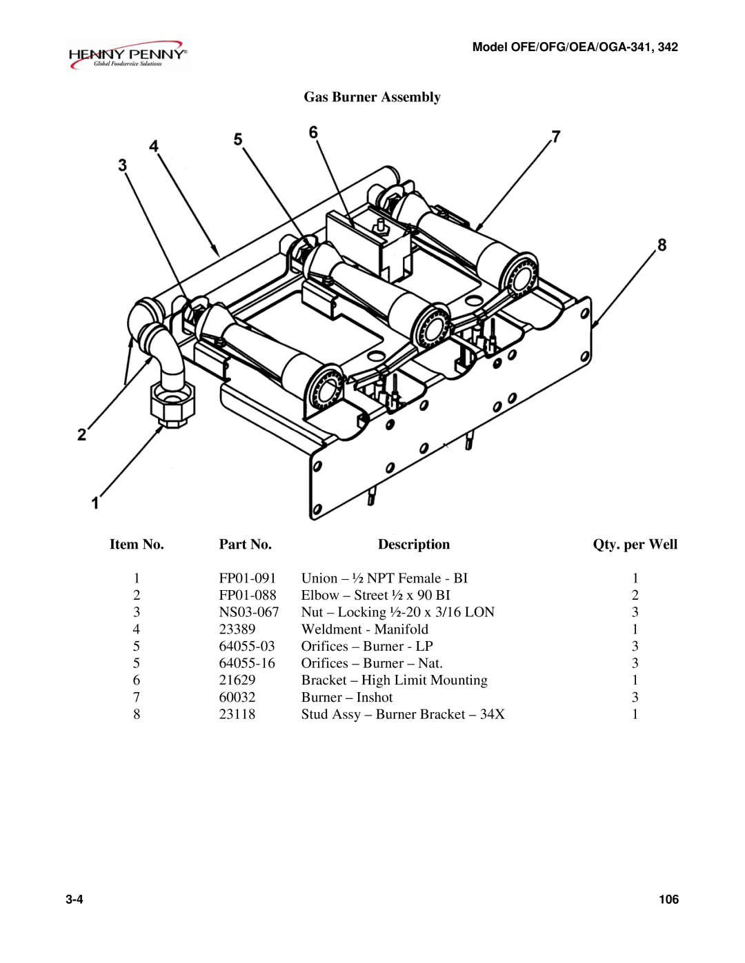 Henny Penny OFE/OFG-342, OFE/OFG-341, OEA/OGA-342, OEA/OGA-341 Gas Burner Assembly Item No Description Qty. per Well 