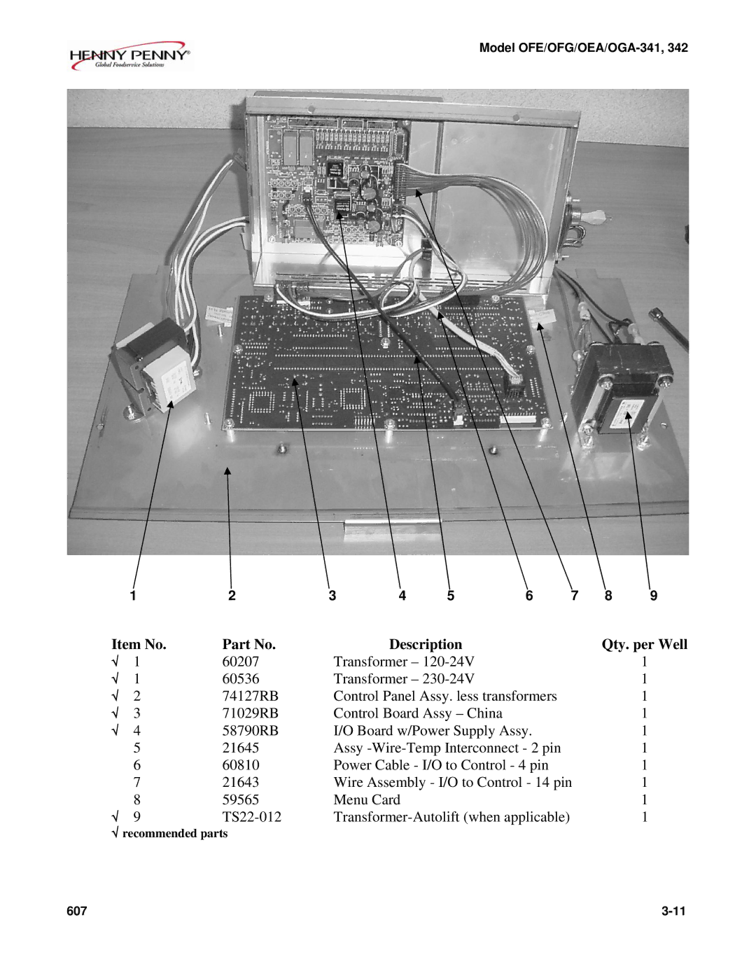 Henny Penny OEA/OGA-341, OFE/OFG-342, OFE/OFG-341, OEA/OGA-342 technical manual Item No Description Qty. per Well 