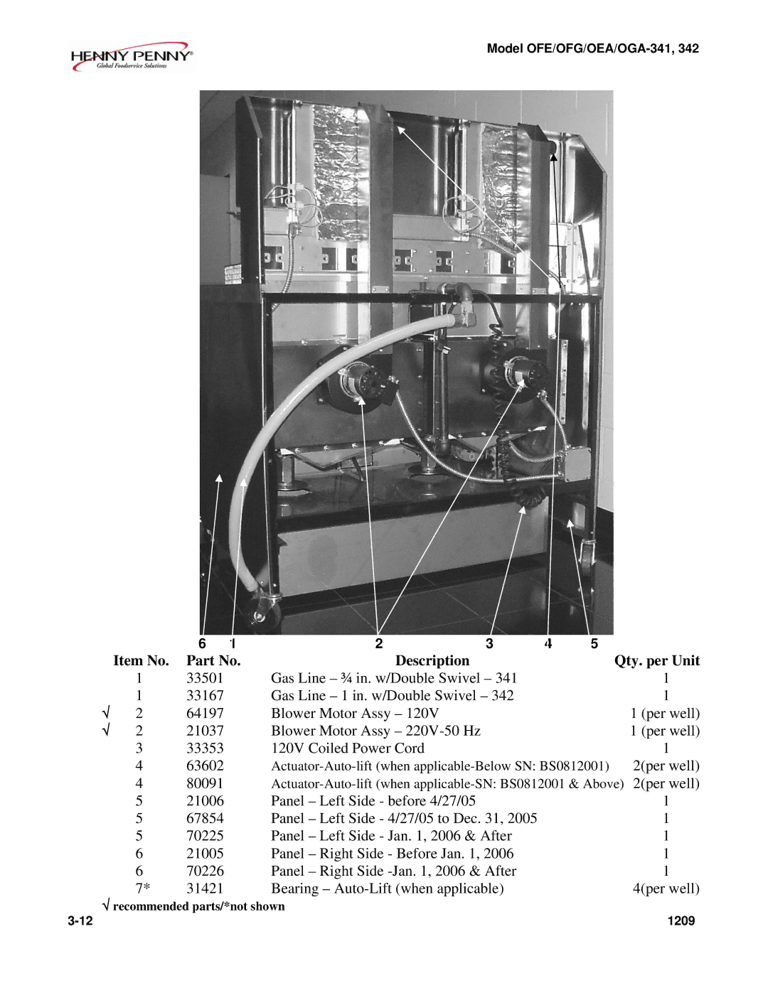 Henny Penny OFE/OFG-342, OFE/OFG-341, OEA/OGA-342, OEA/OGA-341 technical manual 2per well 