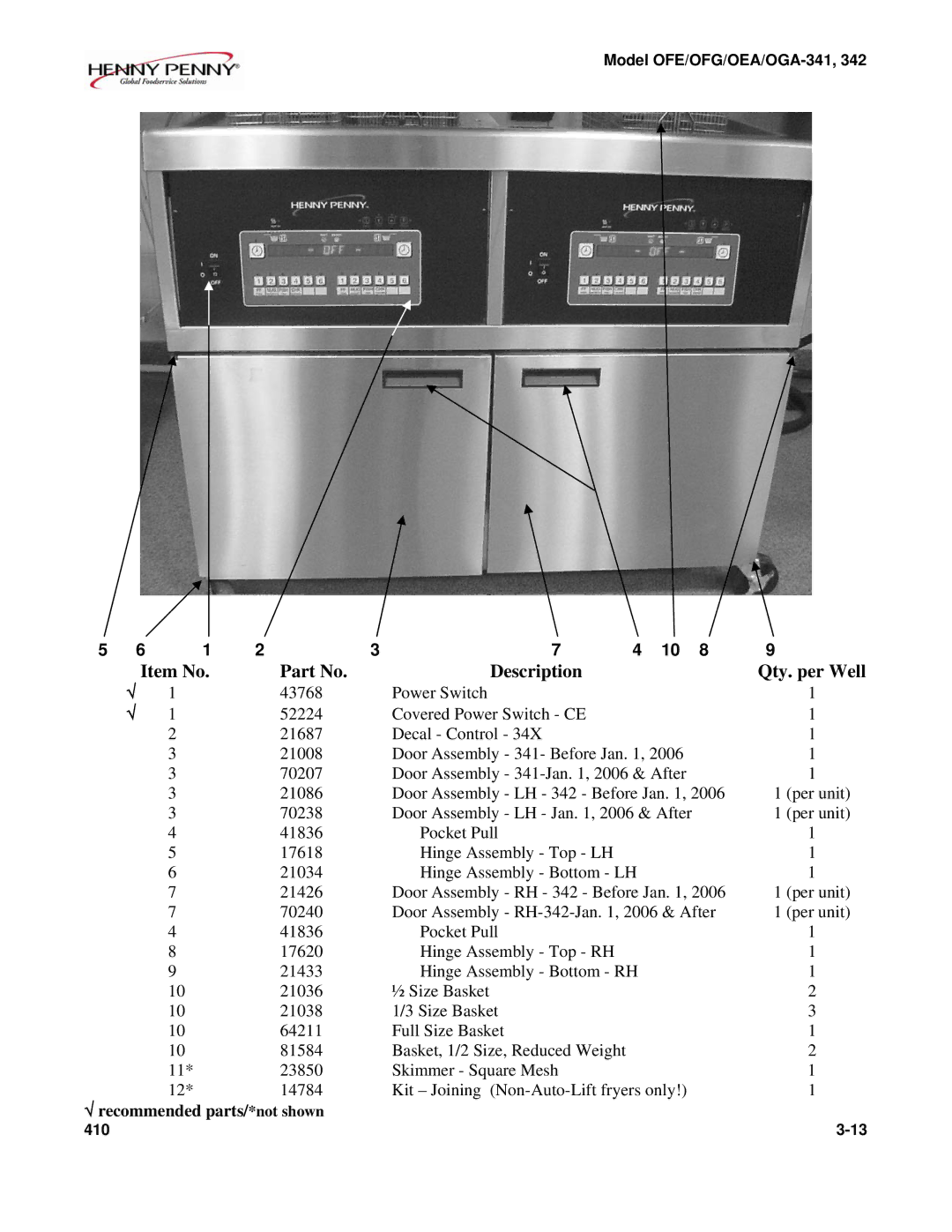 Henny Penny OFE/OFG-341, OFE/OFG-342, OEA/OGA-342, OEA/OGA-341 technical manual √ recommended parts/*not shown 