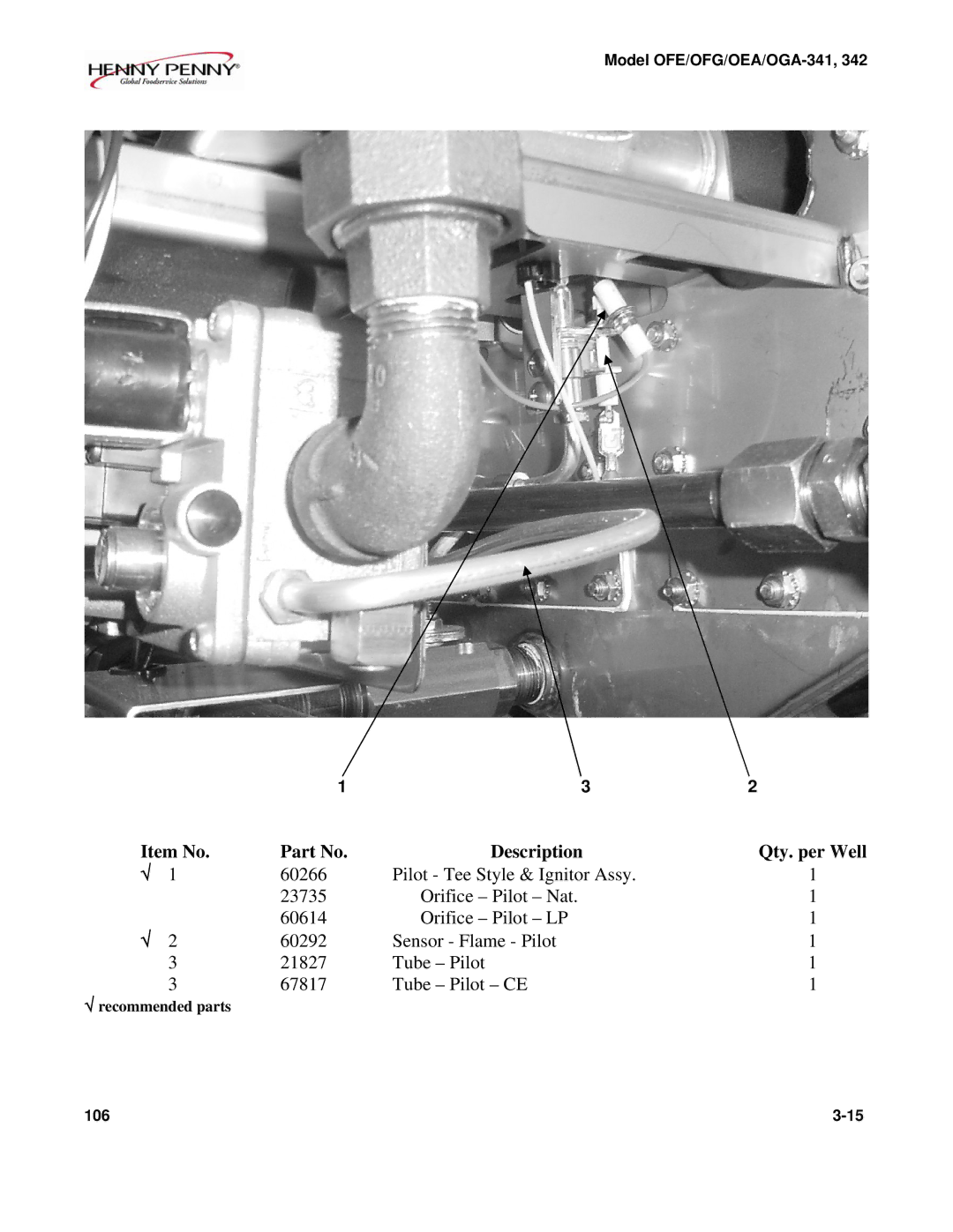 Henny Penny OEA/OGA-341, OFE/OFG-342, OFE/OFG-341, OEA/OGA-342 technical manual Item No Description Qty. per Well 