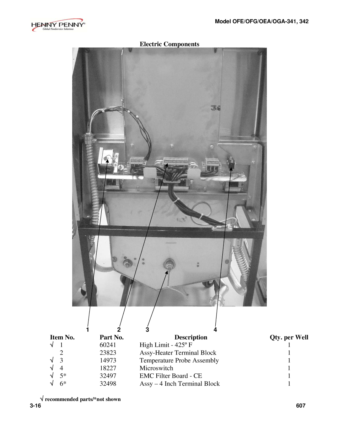 Henny Penny OFE/OFG-342, OFE/OFG-341, OEA/OGA-342, OEA/OGA-341 technical manual  recommended parts/*not shown 