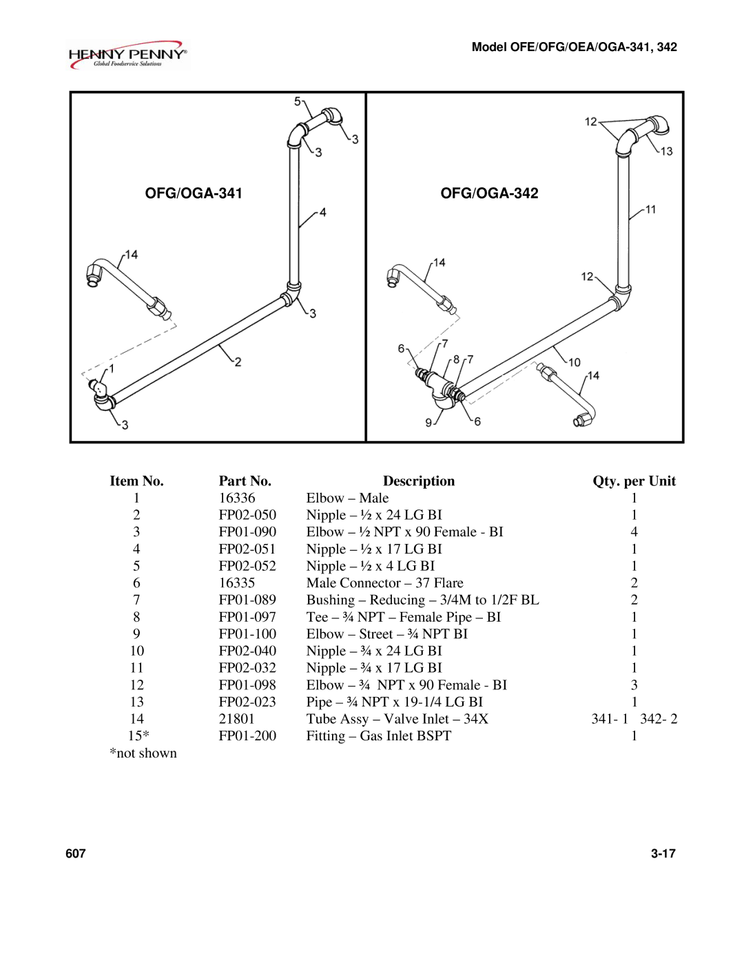 Henny Penny OFE/OFG-341, OFE/OFG-342, OEA/OGA-342, OEA/OGA-341 technical manual OFG/OGA-341 OFG/OGA-342 