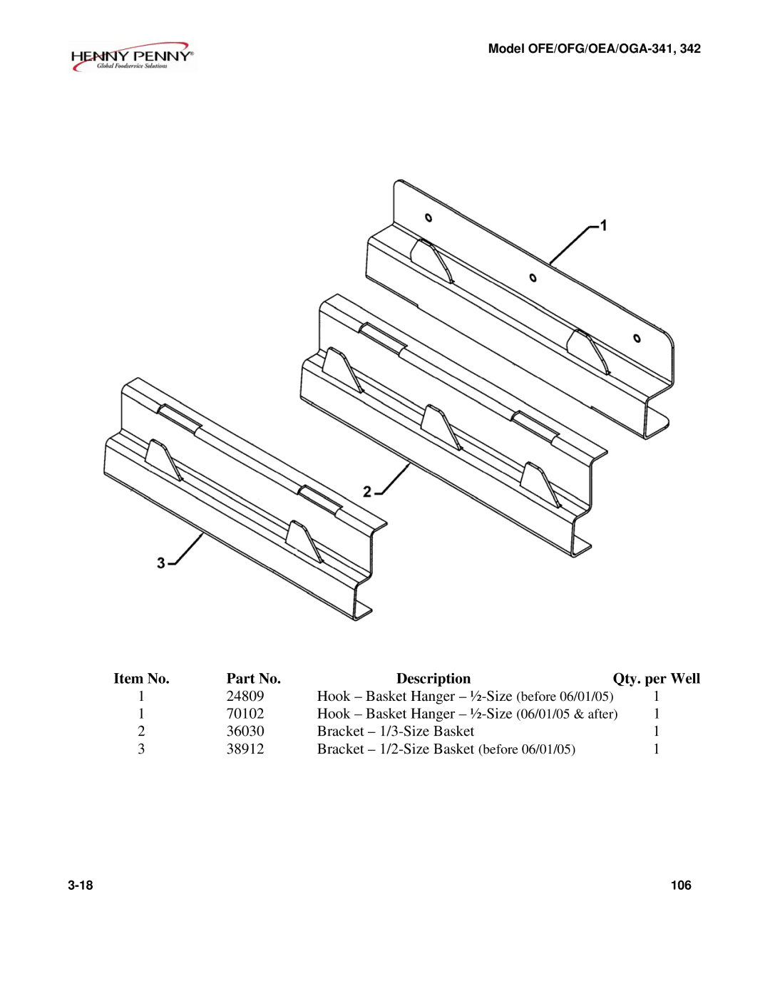 Henny Penny OEA/OGA-342, OFE/OFG-342, OFE/OFG-341, OEA/OGA-341 technical manual Item No Description Qty. per Well 