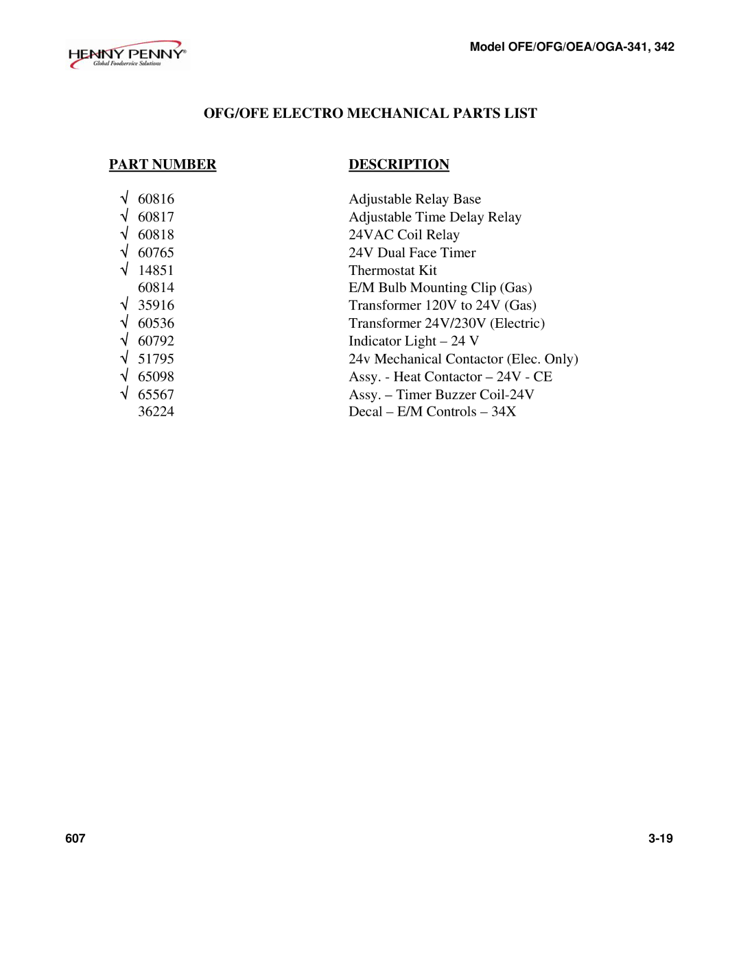 Henny Penny OEA/OGA-341, OFE/OFG-342, OFE/OFG-341 OFG/OFE Electro Mechanical Parts List, Part Number Description 