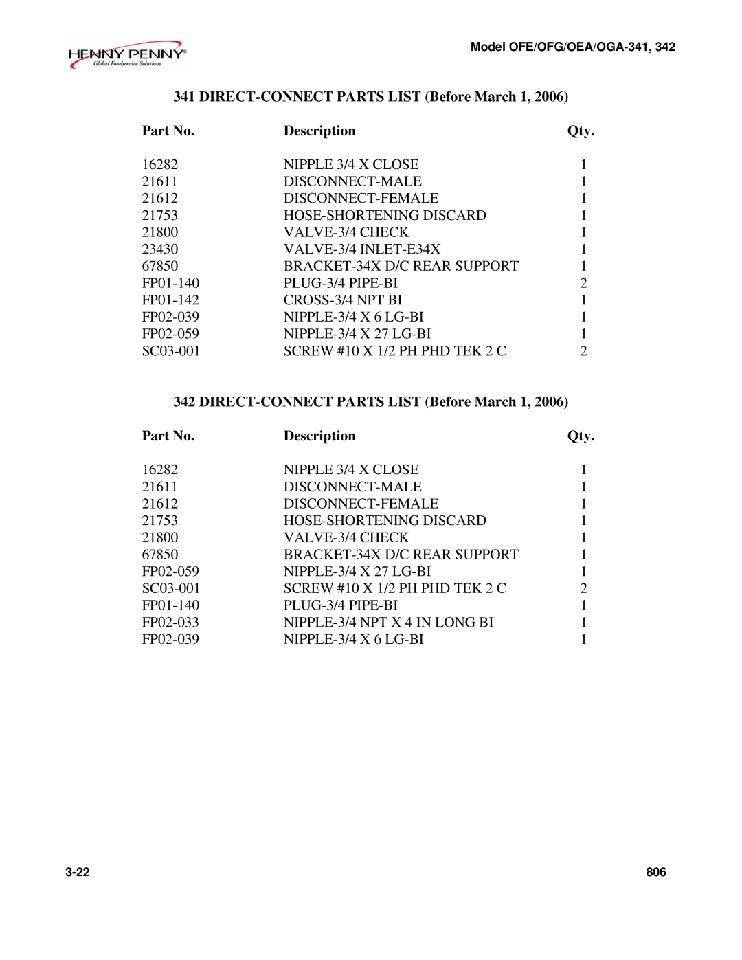 Henny Penny OEA/OGA-342, OFE/OFG-342, OFE/OFG-341, OEA/OGA-341 DIRECT-CONNECT Parts List Before March 1 Description Qty 