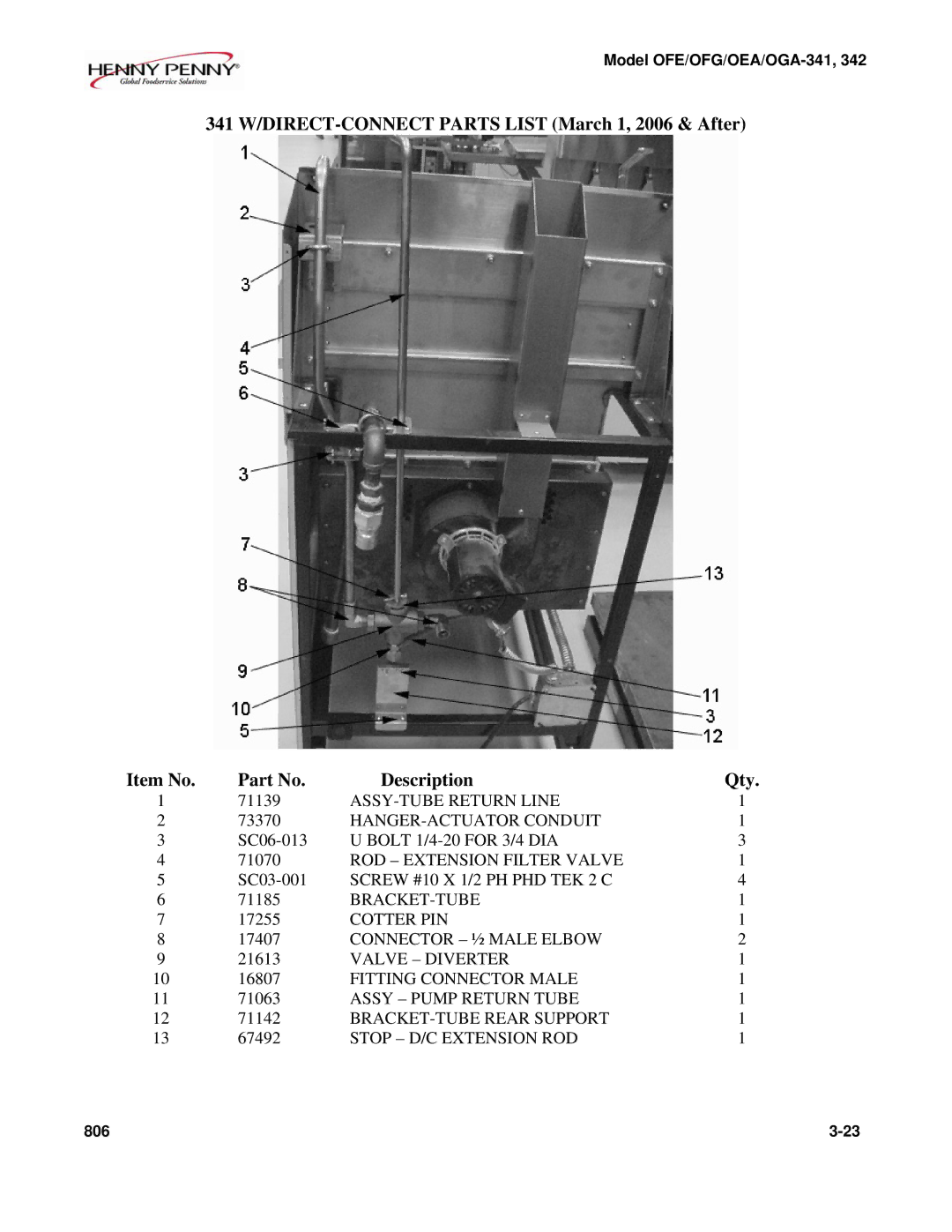 Henny Penny OEA/OGA-341, OFE/OFG-342, OFE/OFG-341, OEA/OGA-342 technical manual ROD Extension Filter Valve 