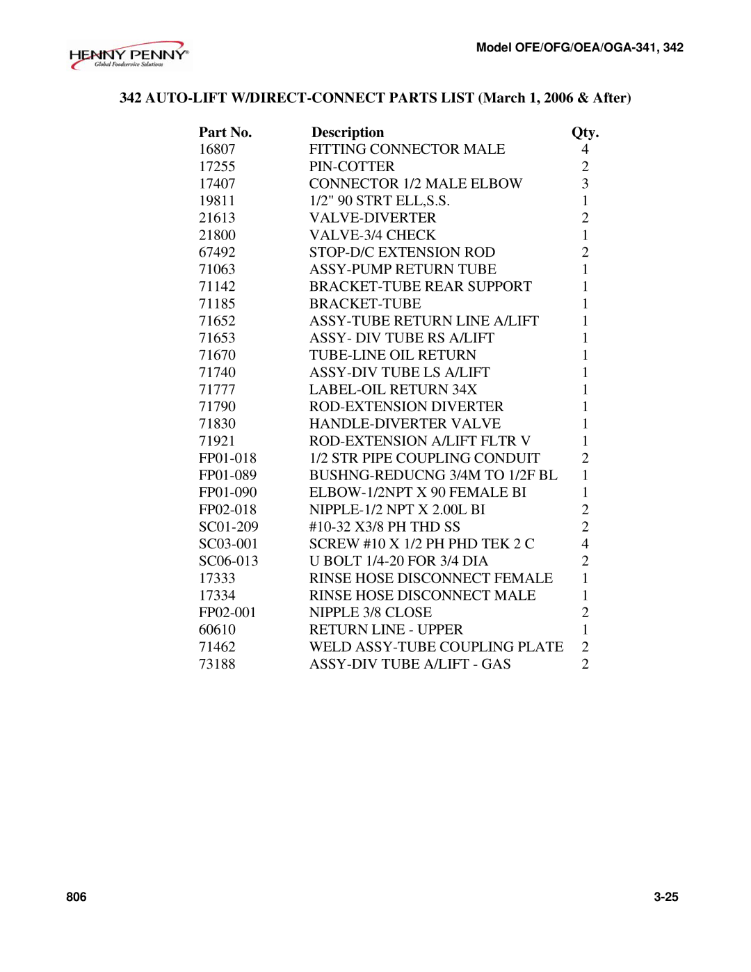 Henny Penny OFE/OFG/OEA/OGA-342, OFE/OFG/OEA/OGA-341 warranty Fitting Connector Male 