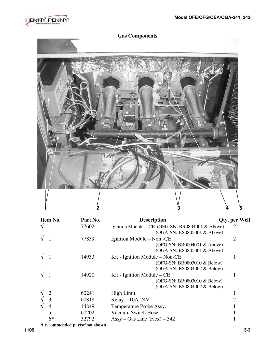 Henny Penny OFE/OFG/OEA/OGA-342, OFE/OFG/OEA/OGA-341 warranty Gas Components 