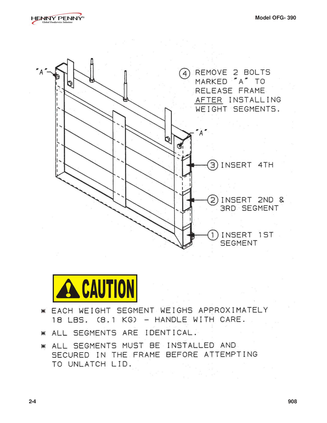 Henny Penny OFG-390 manual Model OFG 908 