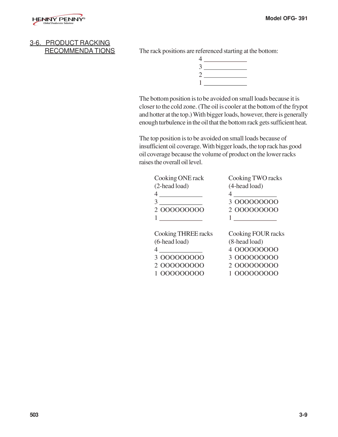 Henny Penny OFG-391 manual Product Racking Recommendations 