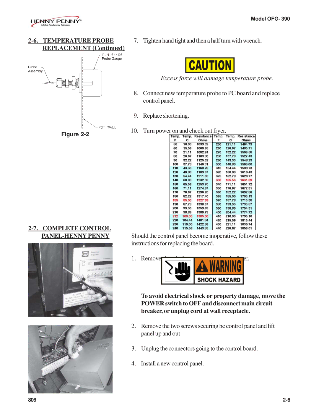 Henny Penny OFG-392 technical manual Complete Control PANEL-HENNY Penny, Excess force will damage temperature probe 