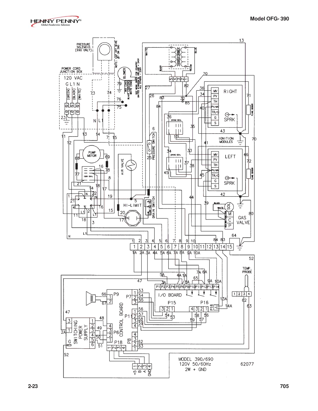 Henny Penny OFG-392 technical manual Model OFG 705 