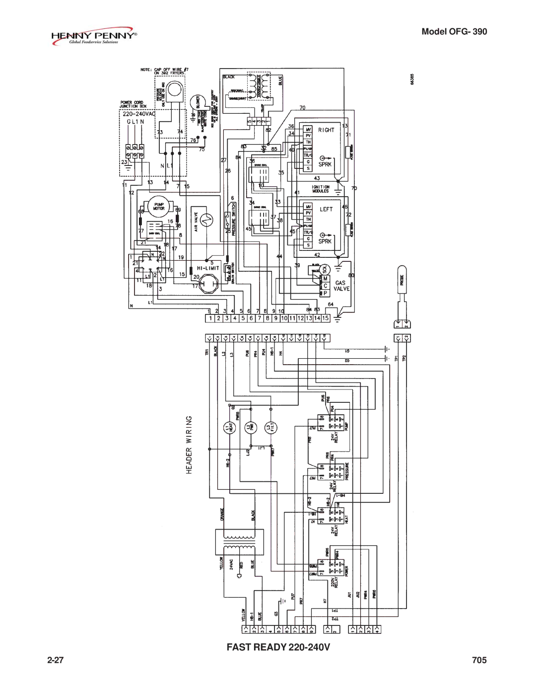 Henny Penny OFG-392 technical manual Fast Ready 