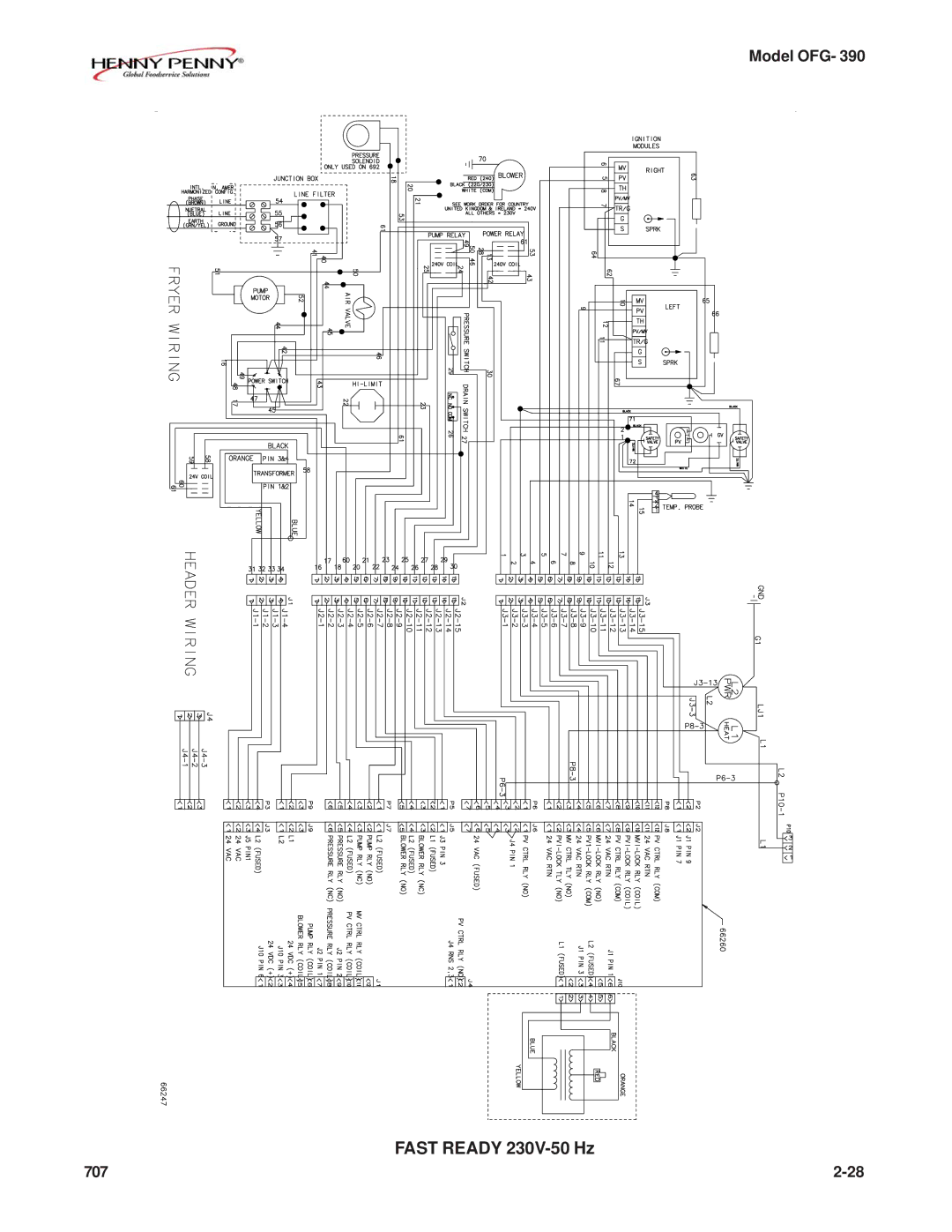 Henny Penny OFG-392 technical manual Fast Ready 230V-50 Hz 