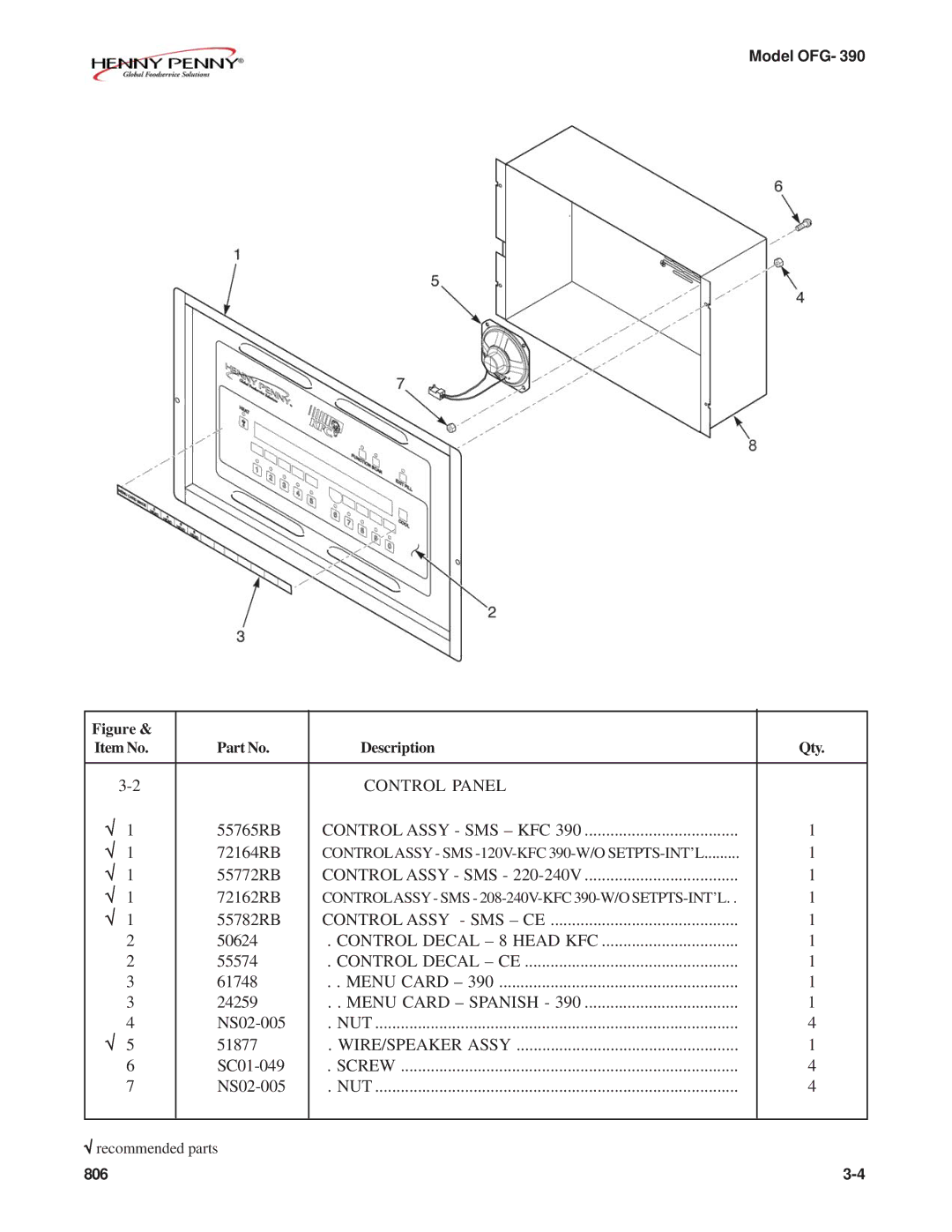 Henny Penny OFG-392 technical manual Control Panel 