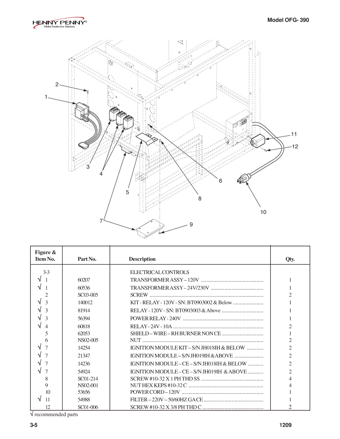 Henny Penny OFG-392 technical manual Electricalcontrols 