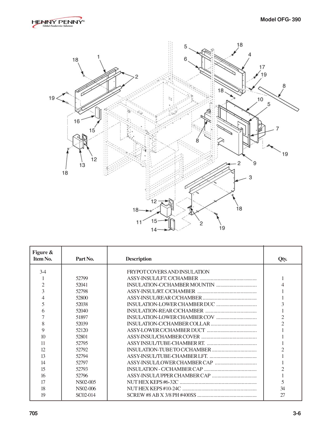 Henny Penny OFG-392 technical manual Frypotcoversand Insulation 