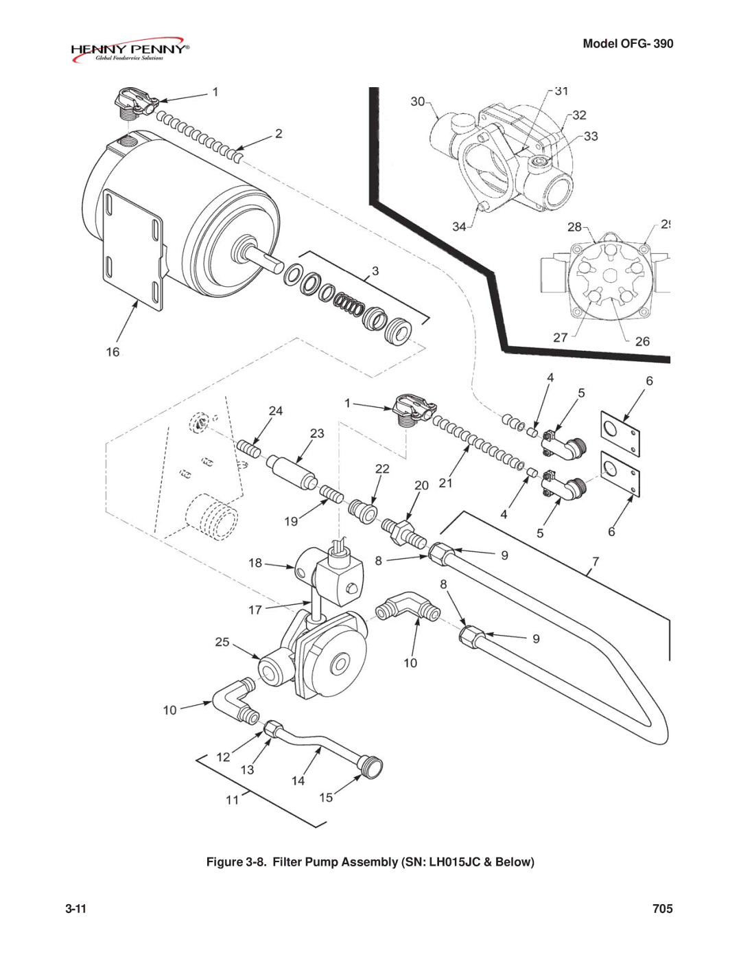 Henny Penny OFG-392 technical manual Filter Pump Assembly SN LH015JC & Below 705 