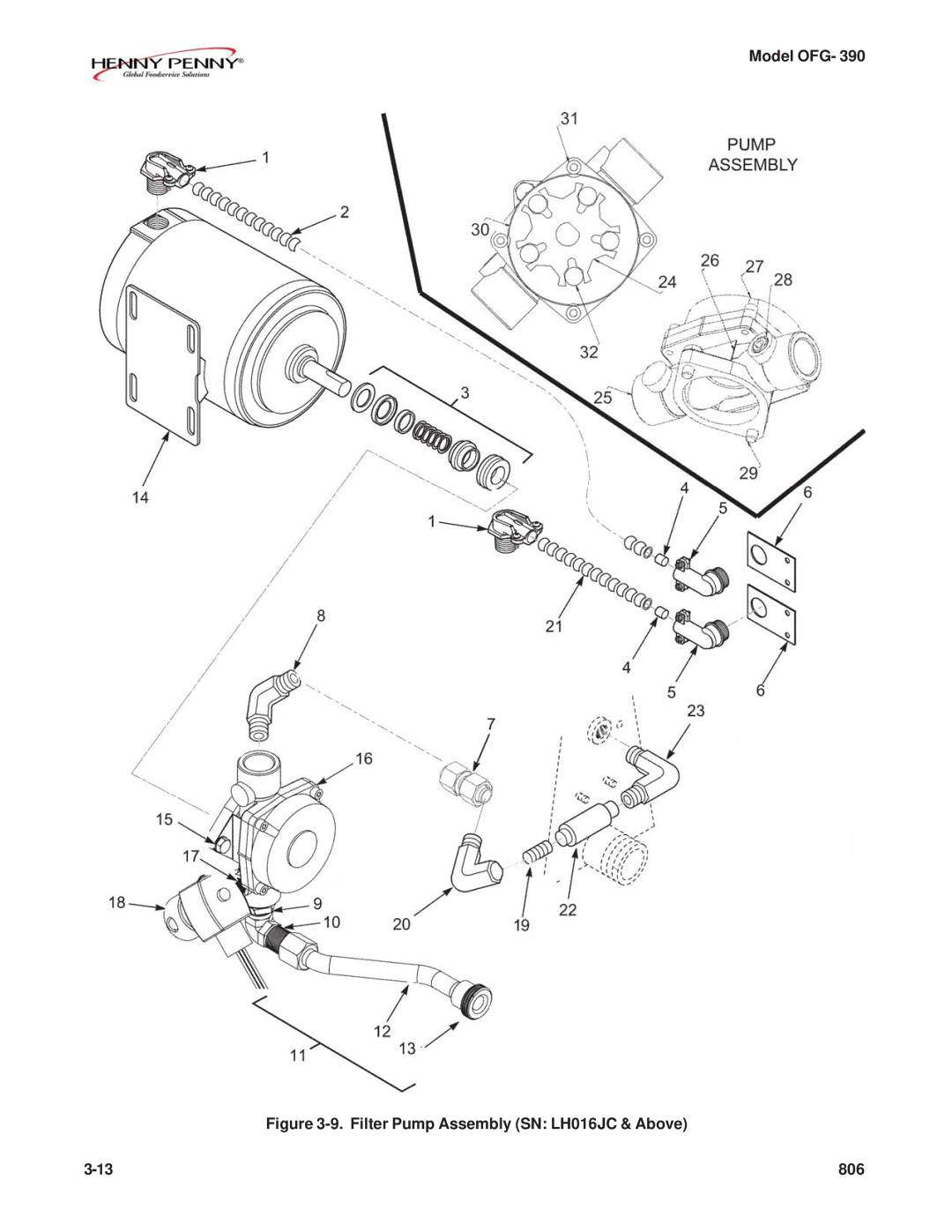 Henny Penny OFG-392 technical manual Filter Pump Assembly SN LH016JC & Above 806 