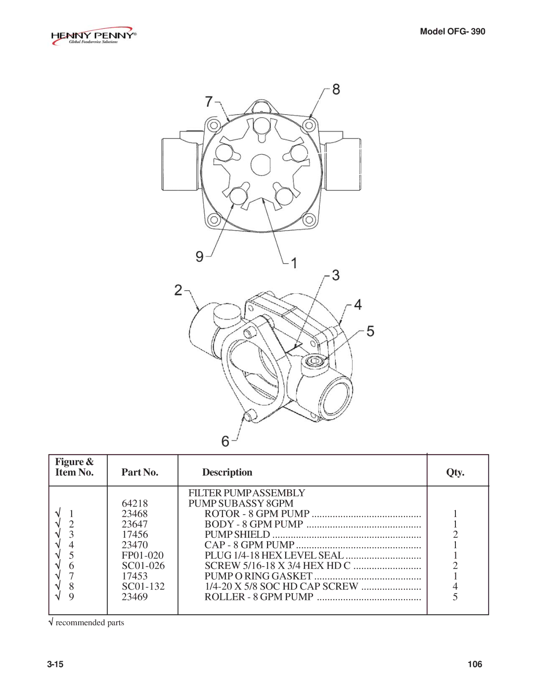 Henny Penny OFG-392 technical manual Description Qty Item No, Roller 8 GPM Pump 