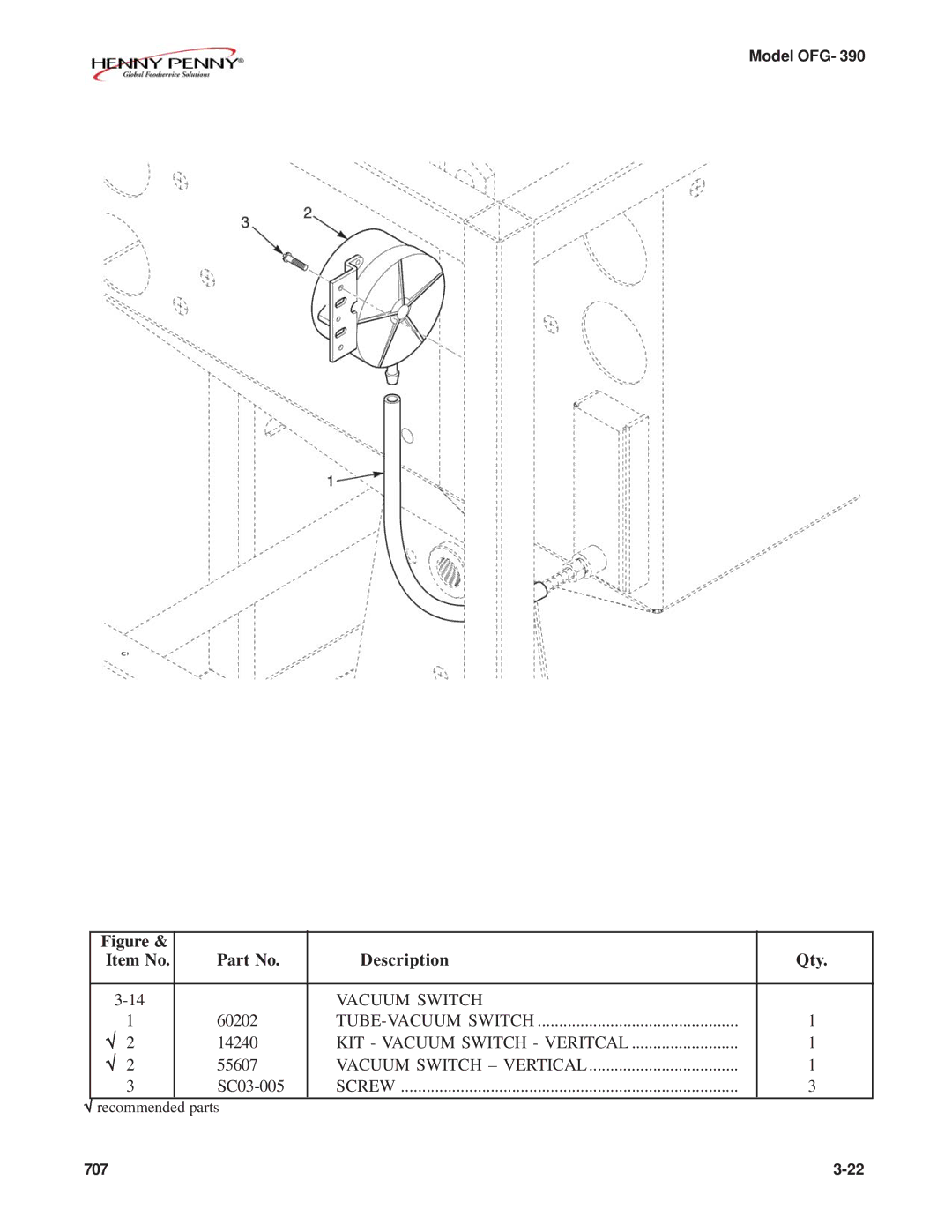 Henny Penny OFG-392 technical manual Item No Description 