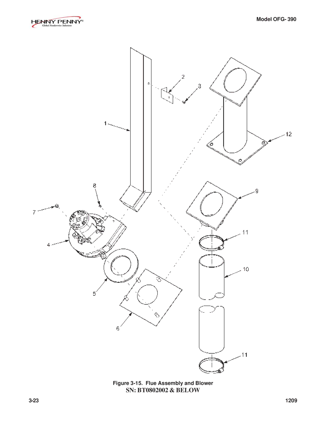 Henny Penny OFG-392 technical manual SN BT0802002 & below, Flue Assembly and Blower 