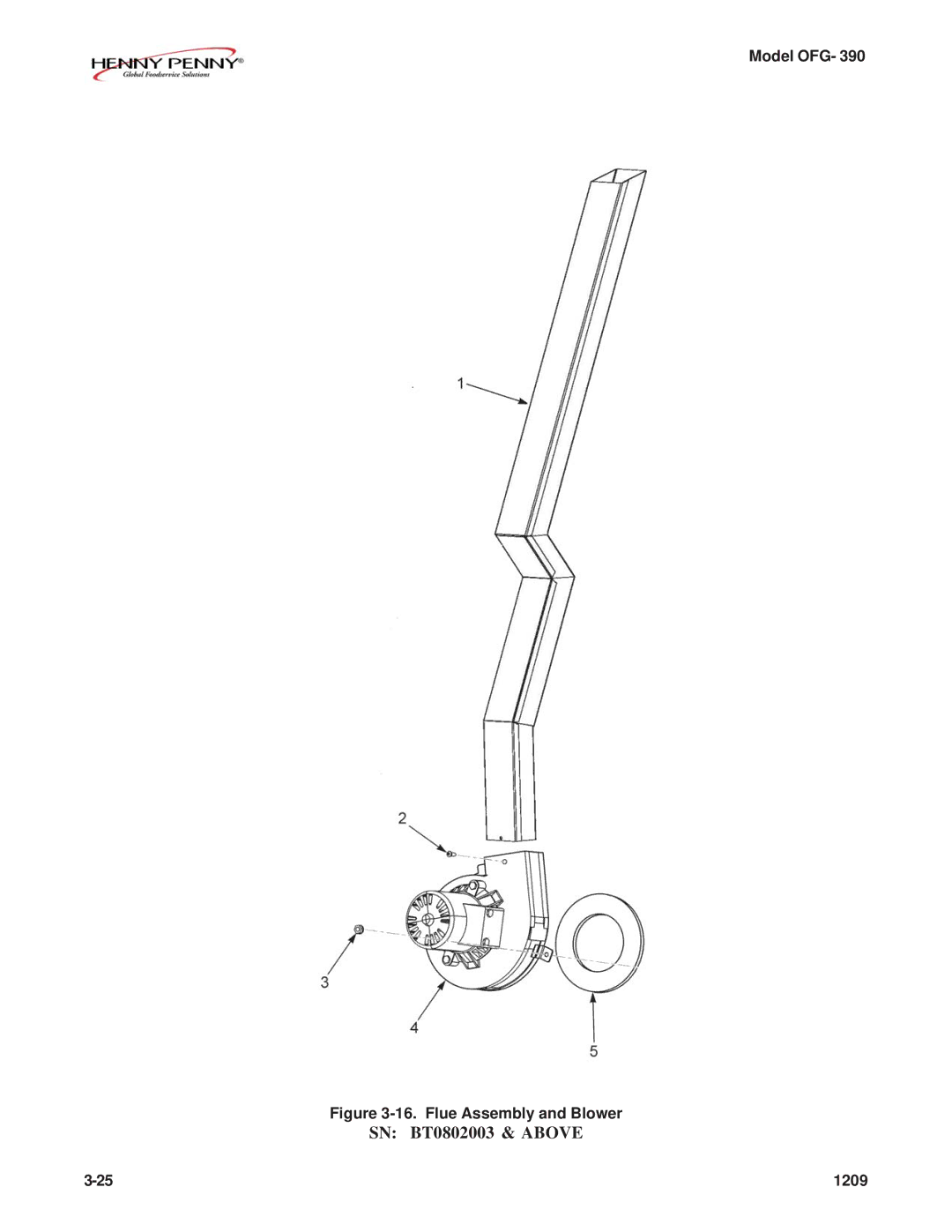 Henny Penny OFG-392 technical manual SN BT0802003 & Above 