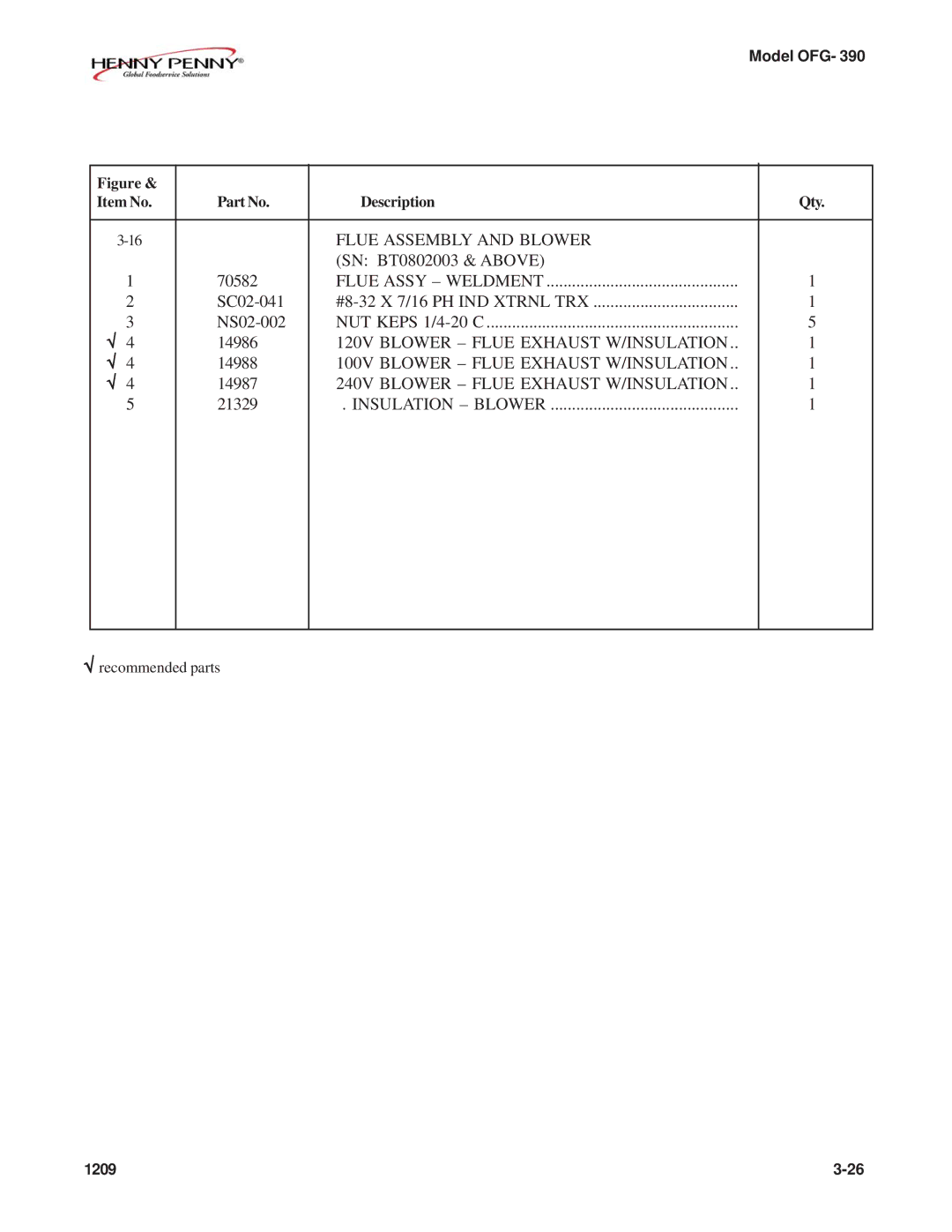 Henny Penny OFG-392 technical manual SN BT0802003 & Above 70582 